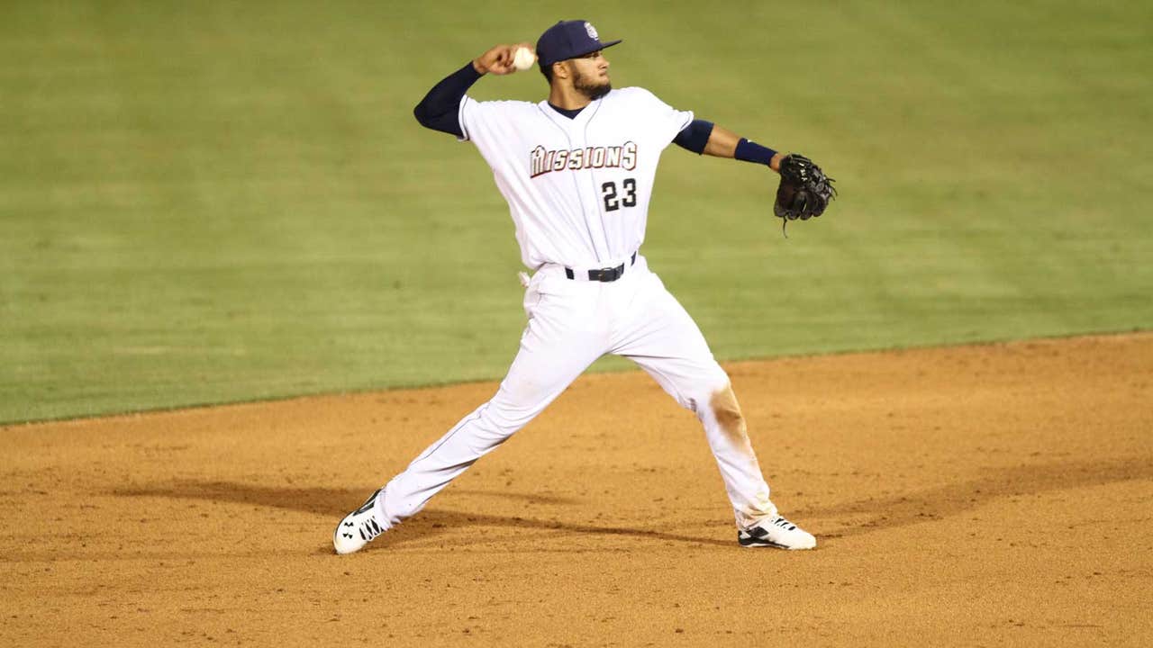 MadFriars' Wrap-Up Series: San Antonio Missions
